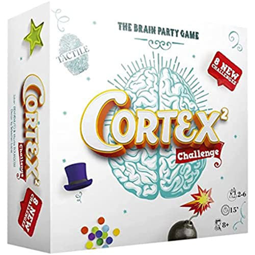 Zygomatic Cortex Challenge Game